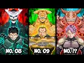 Download Lagu Every Strongest Kaiju in KAIJU NO. 8 RANKED 🔥