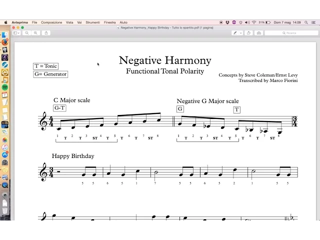 Negative Harmony - Lesson #1