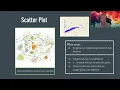 Python Data Analysis Bootcamp class 03 - 03