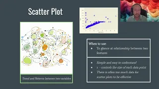 Python Data Analysis Bootcamp class 03 - 03