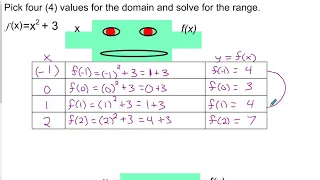 Function Notation Part 1