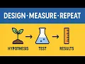 Experimental Design in Science Definition Rules and Real Example