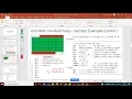 Live Class Looping Constructs pt 2