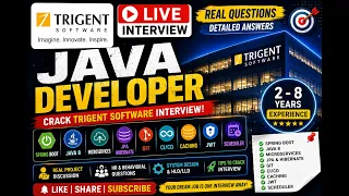 Trigent Software Java Developer LIVE Interview Spring Boot Java 8 Microservices JPA Git