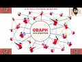CODEFORCES 4 B Solve The Maze Graph JAVASCRIPT