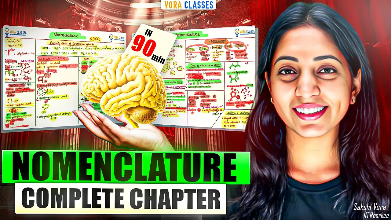 NOMENCLATURE in 80 Mins | MIND MAP Revision for JEE Main & Adv