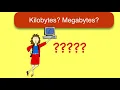 Understanding File Sizes KBs and MBs and GBs oh my 2021