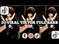 Lagu DJ KEKASIH HALAL VIRAL TIKTOK 