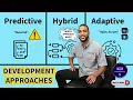 Predictive vs Hybrid vs Adaptive Which Approach Wins