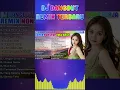 Download Lagu DJ DANGDUT NOSTALGIA 80,90AN ~ PALING MANTAP MUSIKNYA ~ FULL HOUSE MIX💥DJ Dangdut Music Terbaik #551