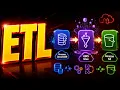 ETL Load Data from Amazon DynamoDB to S3 Bucket AWS Glue AWS S3 S3 Bucket