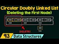 Circular Doubly Linked List Deleting the First Node