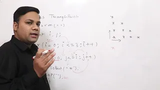Java program to print triangle of star pyramid