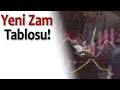 Download Lagu Memur Ve Emeklinin Zam Hesabı Değişti MP3