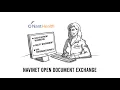 NaviNet Open The Solution for Payer-Provider Collaboration