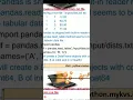 Pandas dataframe from txt file csv file