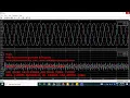 Grid connected solar PV with Firefly optimization based Maximum power point tracking technique