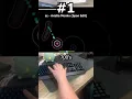 Top 5 osu Skins The Pro s Don t Want You To Find Out About