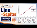 How to Create a Line Scatter Plot in OriginPro Step-by-Step