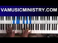 Melodies From Heaven by Kirk Franklin