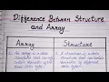 Difference between Array and Structure Array and Structure c programming
