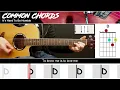 It's Hard To Be Humble - Mac Davis | EASY GUITAR LESSON | Scrolling Chords & Lyrics
