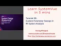 Tutorial-20 Custom Parameter Sweeps for RF Systems