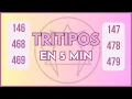 TRITIPOS 146 147 468 478 469 y 479 - TRITIPOS EN 5 MINUTOS ENEAGRAMA