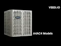 HvacRepairGuy 2023 Ameristar Brand Central AC Reviews