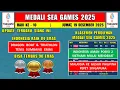 INDONESIA RAIH 84 EMAS ~ UPDATE TERBARU MEDALI SEA GAMES 2025 HARI INI JUMAT 19 DESEMBER 2025