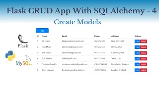 Flask CRUD Application With SQLAlchemy - Create Models