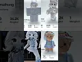 Download Lagu Acil dan Boba sodah punya keluarga #roblox