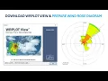 A Complete Tutorial on Making Wind Rose Diagram Software Download Installation Diagram Creation