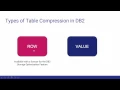 S44L1 - Introduction to Table Compression in DB2