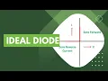 Learn With Us - Basic Electronics Ideal Diode
