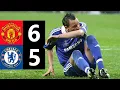 Download Lagu Manchester United vs Chelsea ● Extended Highlights | UCL Final 2007/2008 |