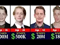 Macaulay Culkin Networth Evolution From 1980 to 2025