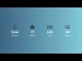 Counting up Number Animation JQuery Plugin
