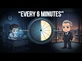 Your Life as Every Big Law Rank