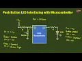 Push Button Interfacing with 8051 Microcontroller using Keil and Proteus in Hindi