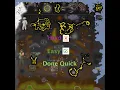 Wilderness Hard diary bosses at low combat level guide