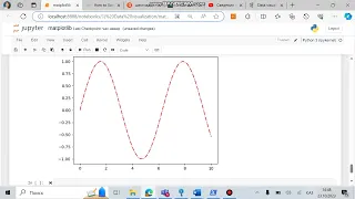 matplotlib lecture 3 python data visualization
