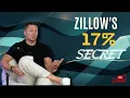 Zillow Layoffs Earnings Surprise