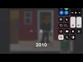 Evolution of I-Ready