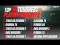 Texas high school football leads list of Top 10 toughest playoff brackets