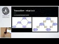 Deep Learning with Python in Finance Singapore Python User Group