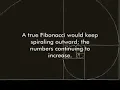 Lateralus by Tool Fibonacci Sequence Explained