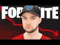 Goodbye Fortnite…