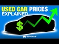 Everything You Need to Know About the Used Car Market in 2025