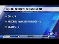 Knox County Sheriff releases July 4 arrest report